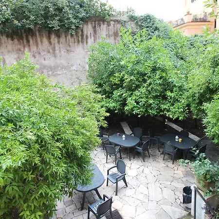 New Generation Hostel Rome Center